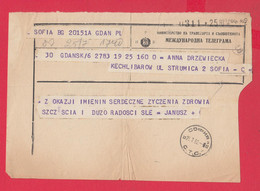 257354 / Bulgaria 1962 Form 852  International Telegram Telegramme Telegramm , Sofia - Gdańsk  Poland - Briefe U. Dokumente