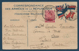 Belgique Carte Militaire Française Timbres Belge N°138 Obl "8 Postes Militaires Belges 8" Pour La Suisse + Censure RR - Army: Belgium