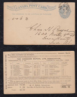 Canada 1892 Stationery Postcard TORONTO Private Imprint MUTAL LIFE ASSOCIATION - Storia Postale