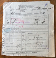 FERROVIE DELLO STATO  - BOLLETTINO DI CONSEGNA PORTO FRANCO DA MILANO A FORLI' IN DATA 25 APRILE 1927 - Europe