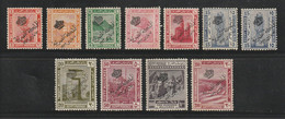 Egypt - 1922 - Rare - ( The Crown Overprint Issue ) - MH* - As Scan - Unused Stamps