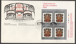 1989  «Indian Ceremonial Frontlet»  Sc 1241  Plate Block Of 4 - 1981-1990