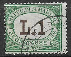 SAN MARINO 1924 SEGNATASSE VALORE IN BRUNO COLORI DEL RIQUADRO CAMBIATI SASS. 15 USATO VF - Timbres-taxe