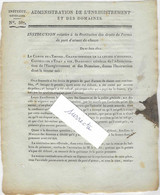 27 Juin 1812 / Restitution Des Droits De Permis De Port D'armes De Chasse - Décrets & Lois