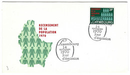 Luxembourg 1970 Recensement Population  ¦ ... ¦ Volkszählung - Autres & Non Classés