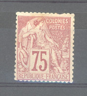 0co  435  -  Colonies Générales  :  Yv  58  * - Alphée Dubois