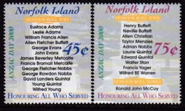 Norfolk Island 2000 WWII Sc 701-02 Mint Never Hinged - Norfolk Eiland