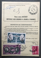 France Bequet Et PAs Sur Ordre De Reéxpédition TAD ABLON SUR SEINE 1976 - (B3696) - 1961-....