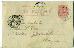 PRECURSEUR - Carte Postale : Entier Postal  1901 - Type Mouchon 10 C - Vorläufer