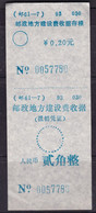 CHINA CHINE CINA  SICHUAN  ADDED CHARGE LABEL (ACL)  0.20 YUAN - Other & Unclassified