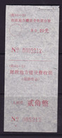 CHINA CHINE CINA  SICHUAN  ADDED CHARGE LABEL (ACL)  0.2 YUAN ERROR 0005212 /005212 - Otros & Sin Clasificación