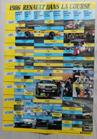 Poster Calendrier Championnat De France Des Rallyes Automobile 1986 Renault - Automobile - F1