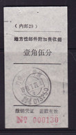 CHINA CHINE CINA  MONGOLIA   ADDED CHARGE LABEL (ACL)  0.15 YUAN - Otros & Sin Clasificación