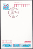 Japan Commemorative Postmark, Doraemon Mirai Department Store 2020 (jca841) - Autres