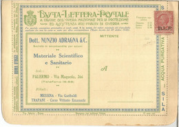 ITALIA HACIA 1920 BLP BUSTA LETTERA POSTALE CON PUBLICIDAD MEDICIANA AGUA FARMACIA PHARMACY COMIDA FOOD LICOR TEXTIL ACE - Pharmacy