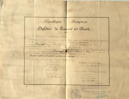 FRANCE DIPLOME DE LICENCIE EN DROIT BORDEAUX 1898 - Diploma's En Schoolrapporten