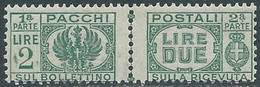 1946 LUOGOTENENZA PACCHI POSTALI 2 LIRE MNH ** - CZ22-6 - Paquetes Postales