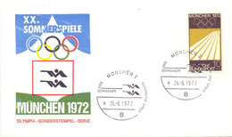 SOMMERSPIELE MUNCHEN 1972  COVER    (GEN210211) - Shooting (Weapons)