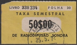 Fiscal/ Revenue, Portugal - Tax/ Taxa De Radiodifusão Sonora -|- 50$00, 1966 - Usado