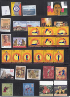 India MNH 2016, Year Pack, Collectors Pack, (8 Scans) - Volledig Jaar