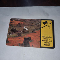 Nambia-deforestation Leads To Erosion And Infertile To-(nae-111360168)-(n$10)-(11)-tirage-?-used Card+1card Prepiad Free - Namibia