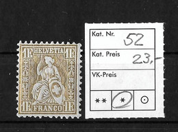 1862 - 1881 SITZENDE HELVETIA (gezähnt) → SBK-52* / Faserpapier - Unused Stamps