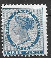 1862/68 Prince Edward Island Mint Never Hinged ** 40 Euros - Nuovi