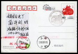 The Opening Of The 2010 Shanghai World Expo/Universal Exposition.China Shanghai Special Postmark - 2010 – Shanghai (China)