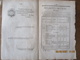 BULLETIN DES LOIS N° 416 DU 1er MAI 1836 ORDONNANCE DU ROI RELATIVE AU CONSEIL DE PRUD'HOMMES DE SAINT-QUENTIN,TABLEAU D - Décrets & Lois