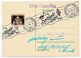 ALLEMAGNE - Carte Postale - Hochland Lager 1936 Sonderpostamt Königsdorf über Bad Tölz - Covers & Documents