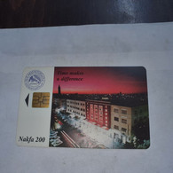 Eritrea-time Makes A Difference(nakfa 200)(9)-(0400-004399)-(lokking From Chip Other)-used Card Chip+1 Card Prepiad Free - Erythrée