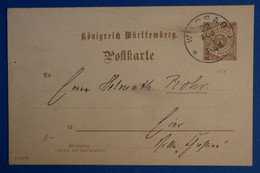 K4 WUTTENBERG BELLE CARTE 1895 WILDBRAD ?  POUR ALLEMAGNE+ AFRANCHISSEMENT PLAISANT - Postal  Stationery