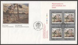 1990  «The West Wind» Painting By T. Thompson  Sc 1271  Plate Block Of 4 - 1981-1990