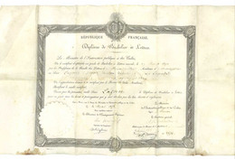 Diplôme De Bachelier Es Lettres 1872 , Sieur Laforce , Faculté De Montpellier - Diploma & School Reports