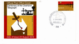 Australia PM 362 1971  Postmark Collection ,Philatelic Sales Centre Sydney,souvenir Cover - Marcophilie