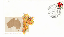 Australia PM 414 1973   Postmark Collection ,XV General Assembly Of Astronomical Union,souvenir Cover - Bolli E Annullamenti