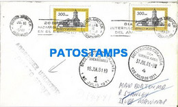 153106 ARGENTINA BUENOS AIRES COVER CANCEL YEAR 1981 RETURNCIRCULATED TO UK ISLAS MALVINAS FALKLAND ISLANDS  NO POSTCARD - Covers & Documents