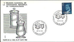 POSTMARKET ESPAÑA 1980 - Pharmacy