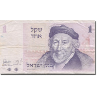 Billet, Israel, 1 Sheqel, 1980, KM:43a, TTB - Israele