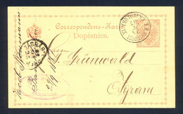 BOSNIA AND HERZEGOVINA - Stationery Cancelled With First Type K.K. Milit.Post BANJA LUKA. Statinery Sent From Banja Luka - Bosnie-Herzegovine