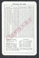 Hungary,  Perpetual Calendar. 1801-2000.(Rare) - Formato Piccolo : ...-1900