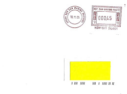 SAN MARINO - 2005 SIT Imballaggi - Ema Affrancatura Meccanica Rossa Red Meter Su Busta Viaggiata - 1929 - Cartas & Documentos