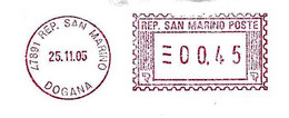 SAN MARINO - 2005 WONDERFOOD Cibo Per Animali - Ema Affrancatura Meccanica Rossa Red Meter Su Busta Viaggiata - 1937 - Storia Postale