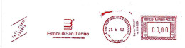 SAN MARINO - 2002 BANCA DI SAN MARINO Con Voce Qualificazione - Ema Affranc. Rossa Red Meter Su Busta Non Viagg. - 1946 - Briefe U. Dokumente