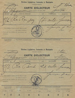 1919 FOURQUES (66) - CARTE D ELECTEUR FAMILLE ROCA ROQUE - LOT DE 2 - Documents Historiques