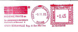 SAN MARINO - 2005 HIGIENIC PANTS Prodotti Sanitari - Ema Affrancatura Mecc. Rossa Red Meter Su Busta Viaggiata - 2032 - Cartas & Documentos