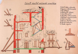 Cca 1954 Sérült épületek Műszaki Mentése, Propaganda/műszaki Plakát, Bp., Belügyminisztérium Légoltalmi Országos Parancs - Altri & Non Classificati