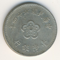 TAIWAN 1975: 1 New Dollar, Y# 536 - Taiwán