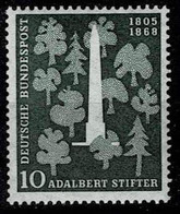 Bund 1955, Michel# 220 **  Adalbert Stifter - Unused Stamps