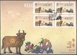 2021 MACAU/MACAO YEAR OF THE OX ATM LABEL FDC - FDC